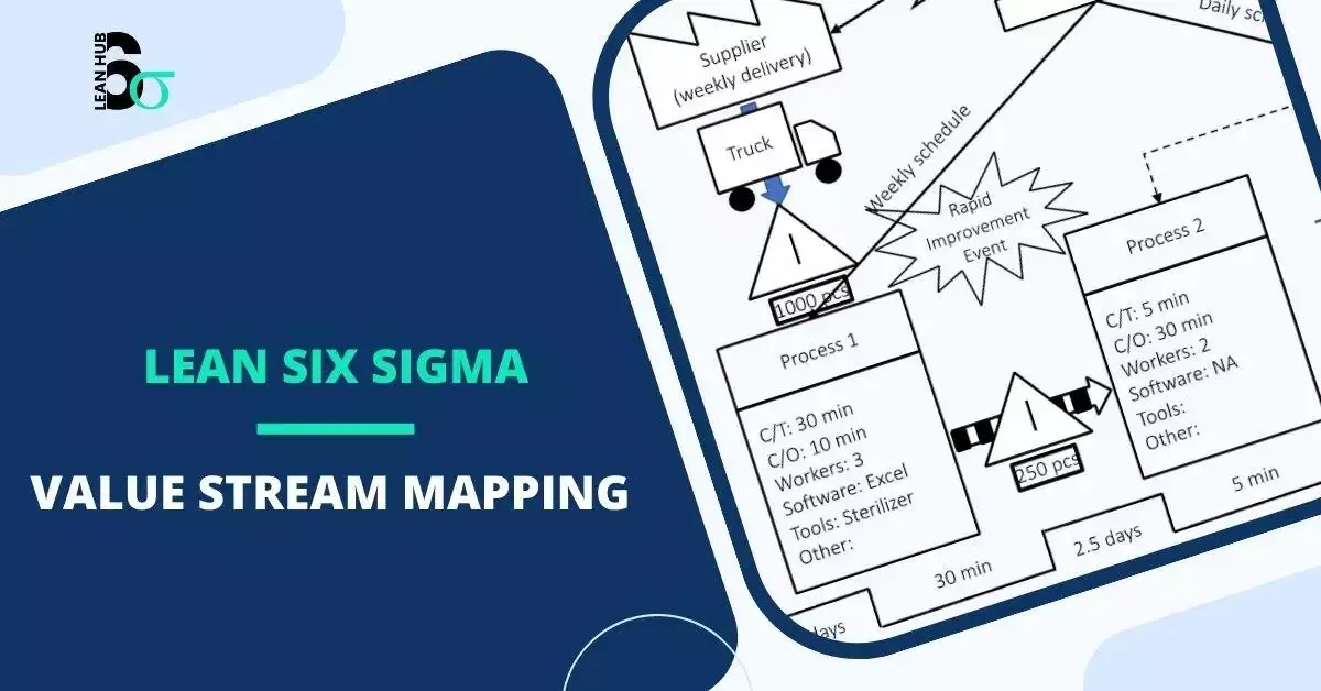 Value Stream Mapping: A Comprehensive Guide to Process Optimization in Lean Six Sigma
