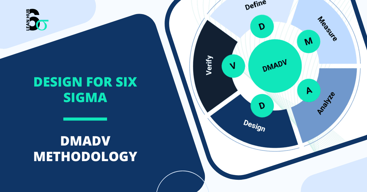 DMADV – lean 6 sigma hub DMADV - lean 6 sigma hub
