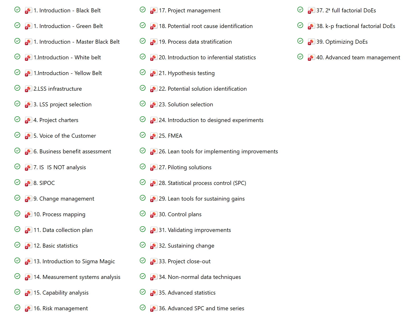 LSS Structured Training Materials