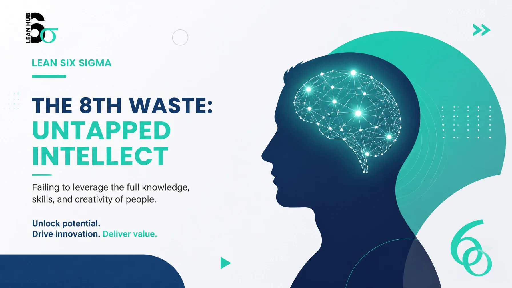 The 8th Waste: Unlocking the Untapped Power of Your People’s Talent