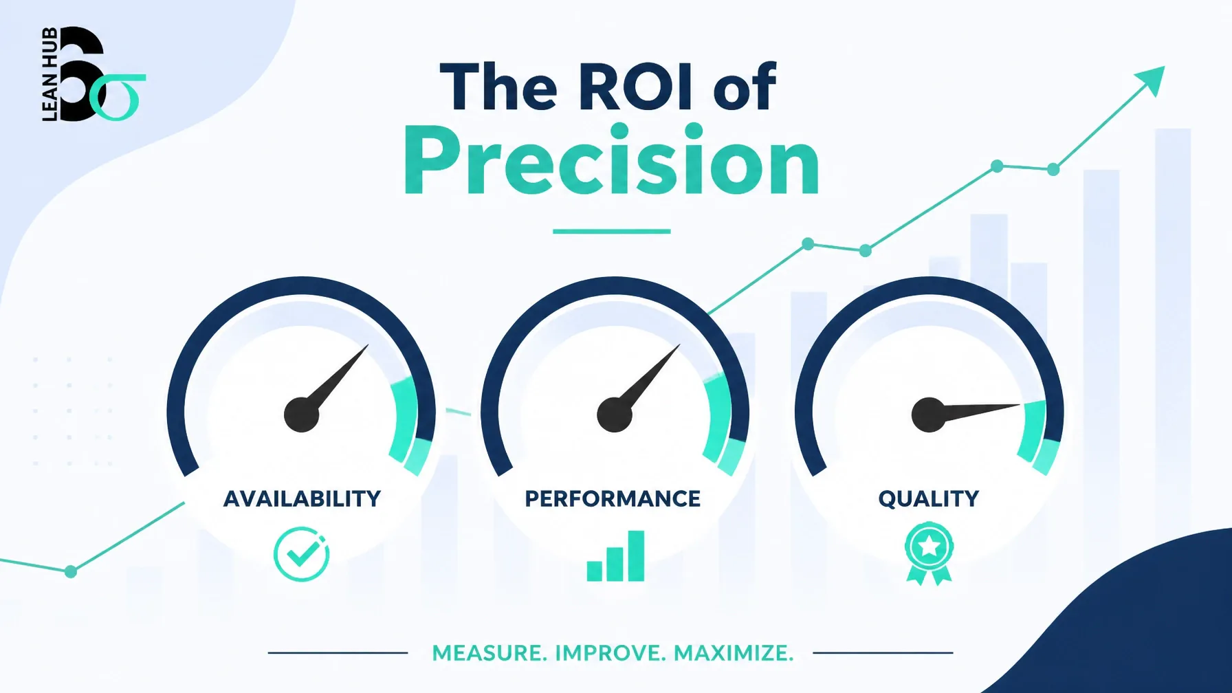 The ROI of Precision: Why OEE is Your Secret Weapon