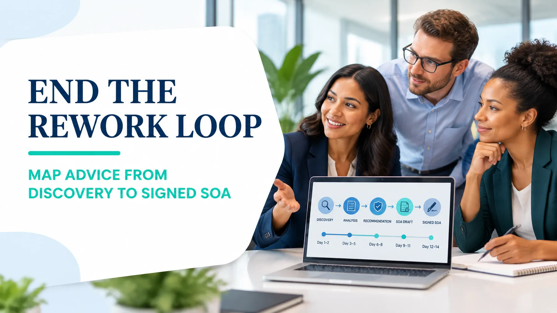 Value Stream Mapping for Wealth Management Advice Production: From Client Discovery to Signed Advice Without the Rework Loop
