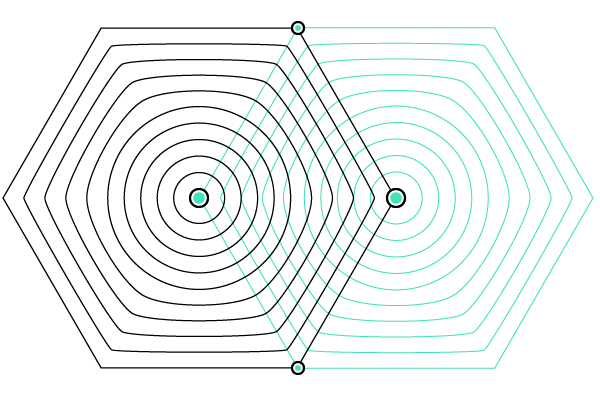 data-science-062