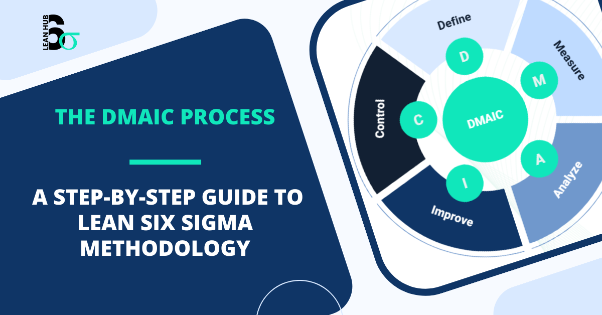 DMAIC Phases