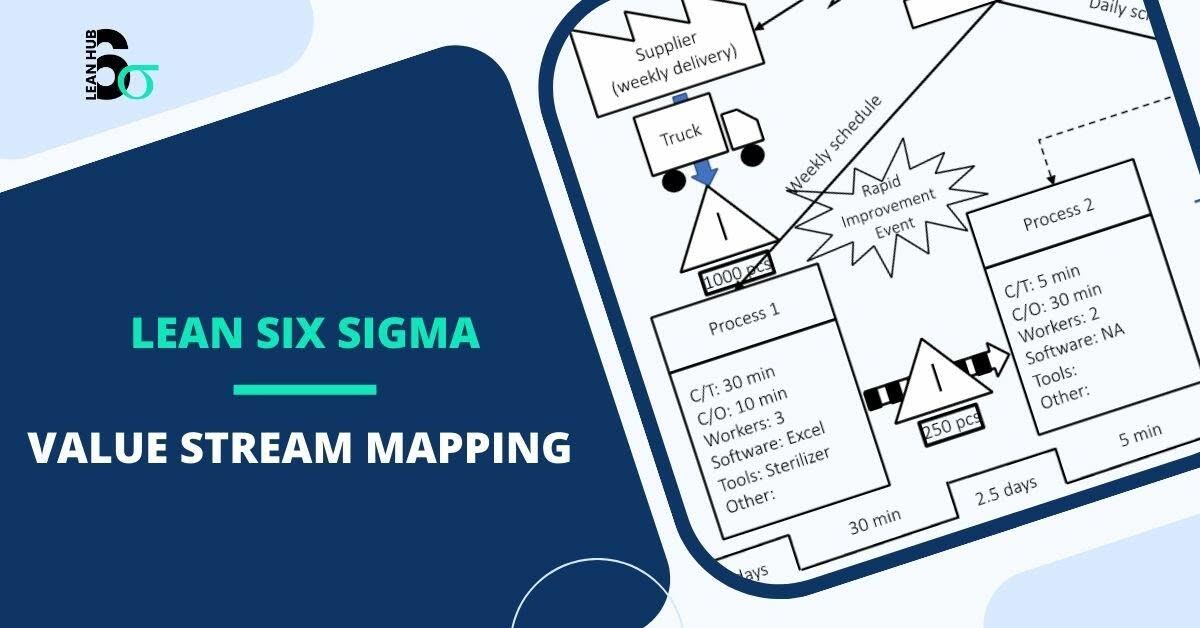 value stream mapping lean 6sigma hub value stream mapping lean 6sigma hub