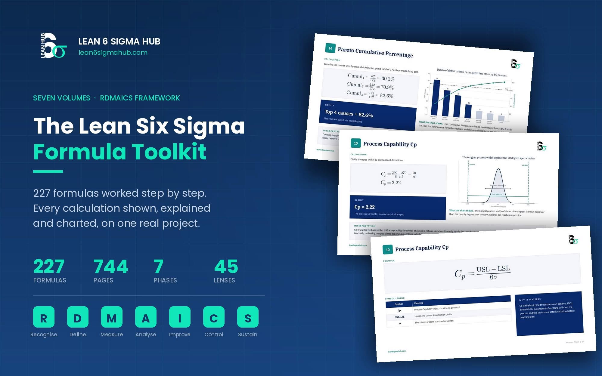 Lean six sigma formula toolkit