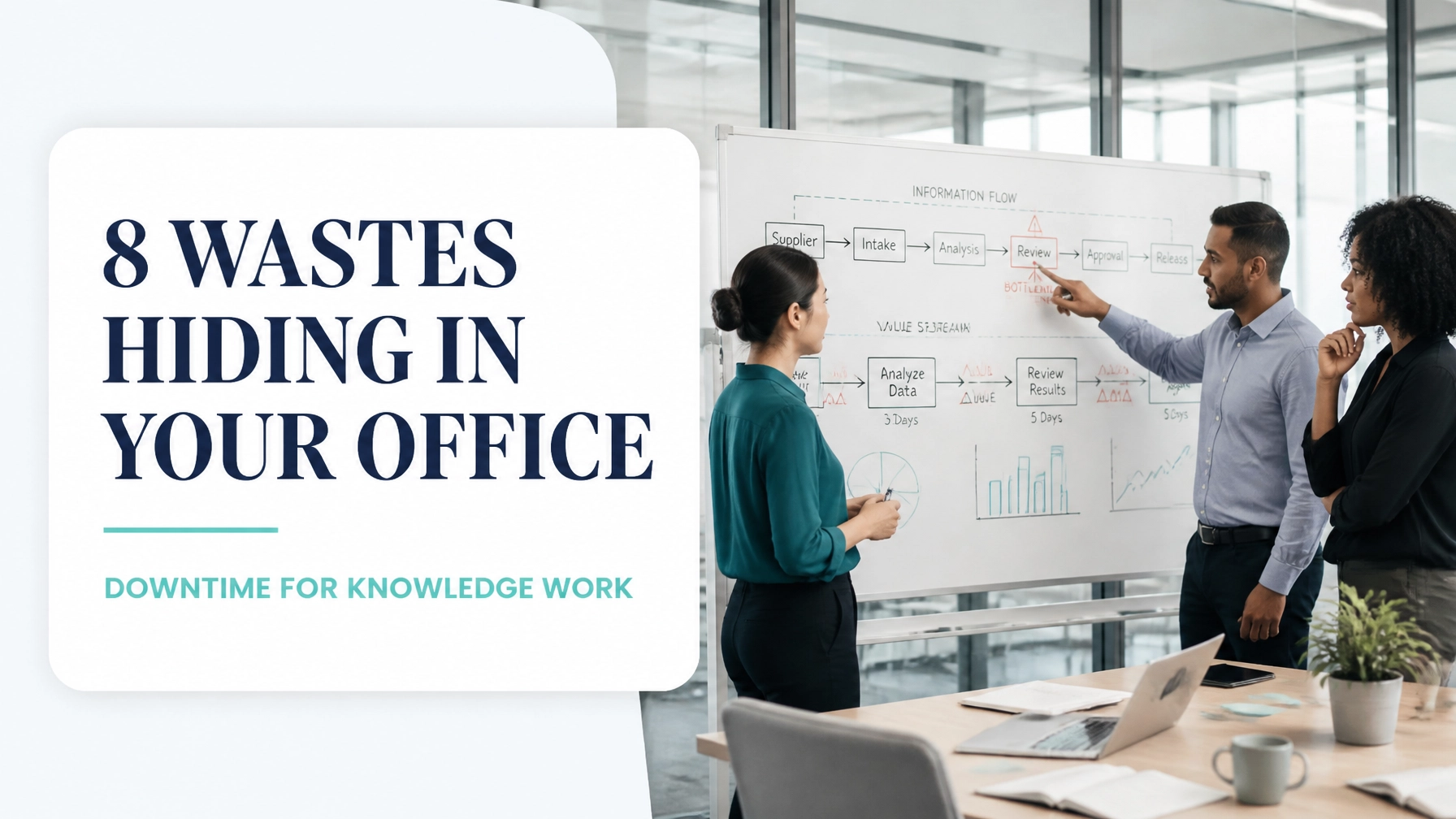 The 8 Wastes of DOWNTIME Aren’t Just on the Factory Floor : Here’s Where They Hide in Your Office