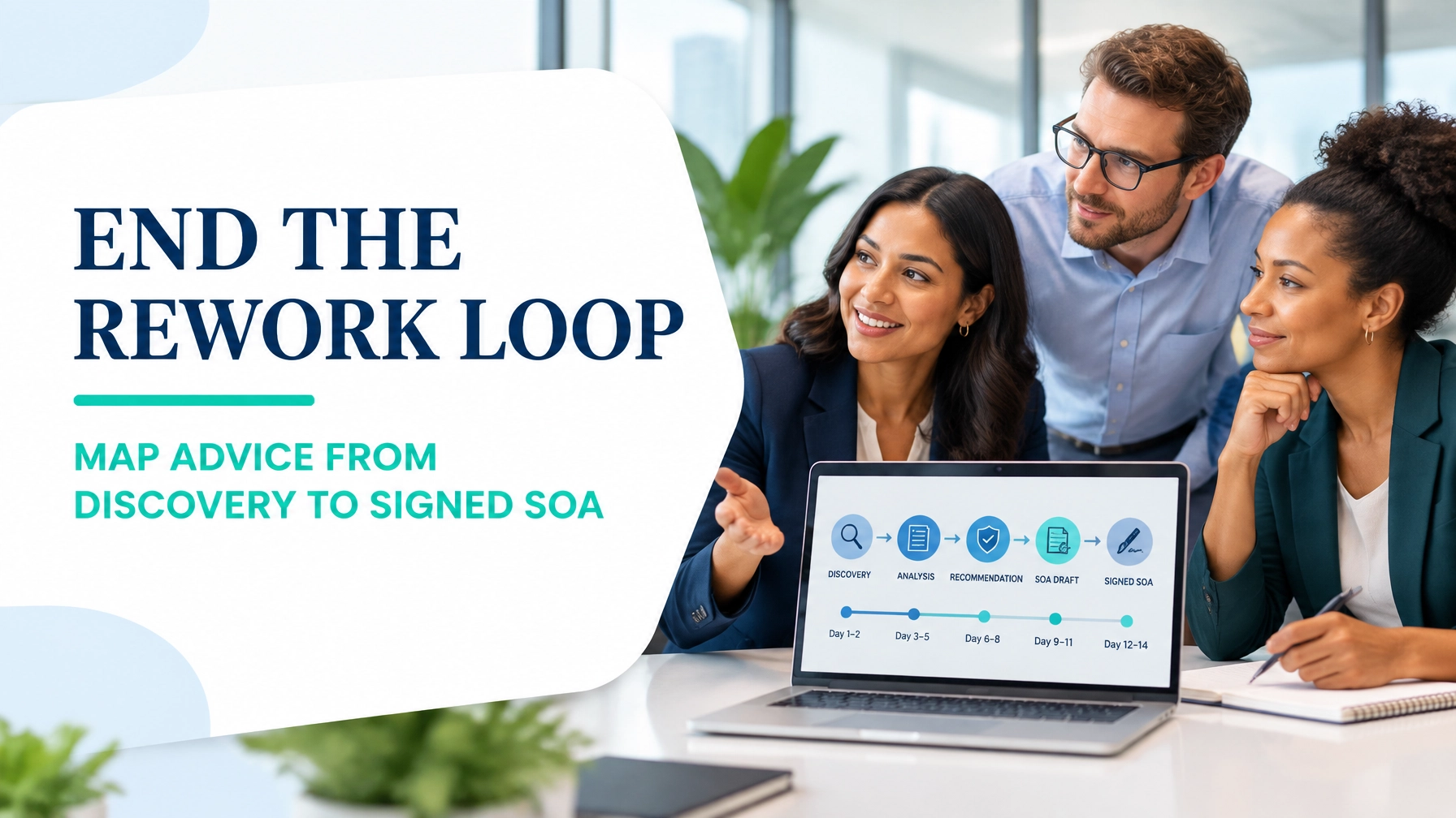 Value Stream Mapping for Wealth Management Advice Production: From Client Discovery to Signed Advice Without the Rework Loop