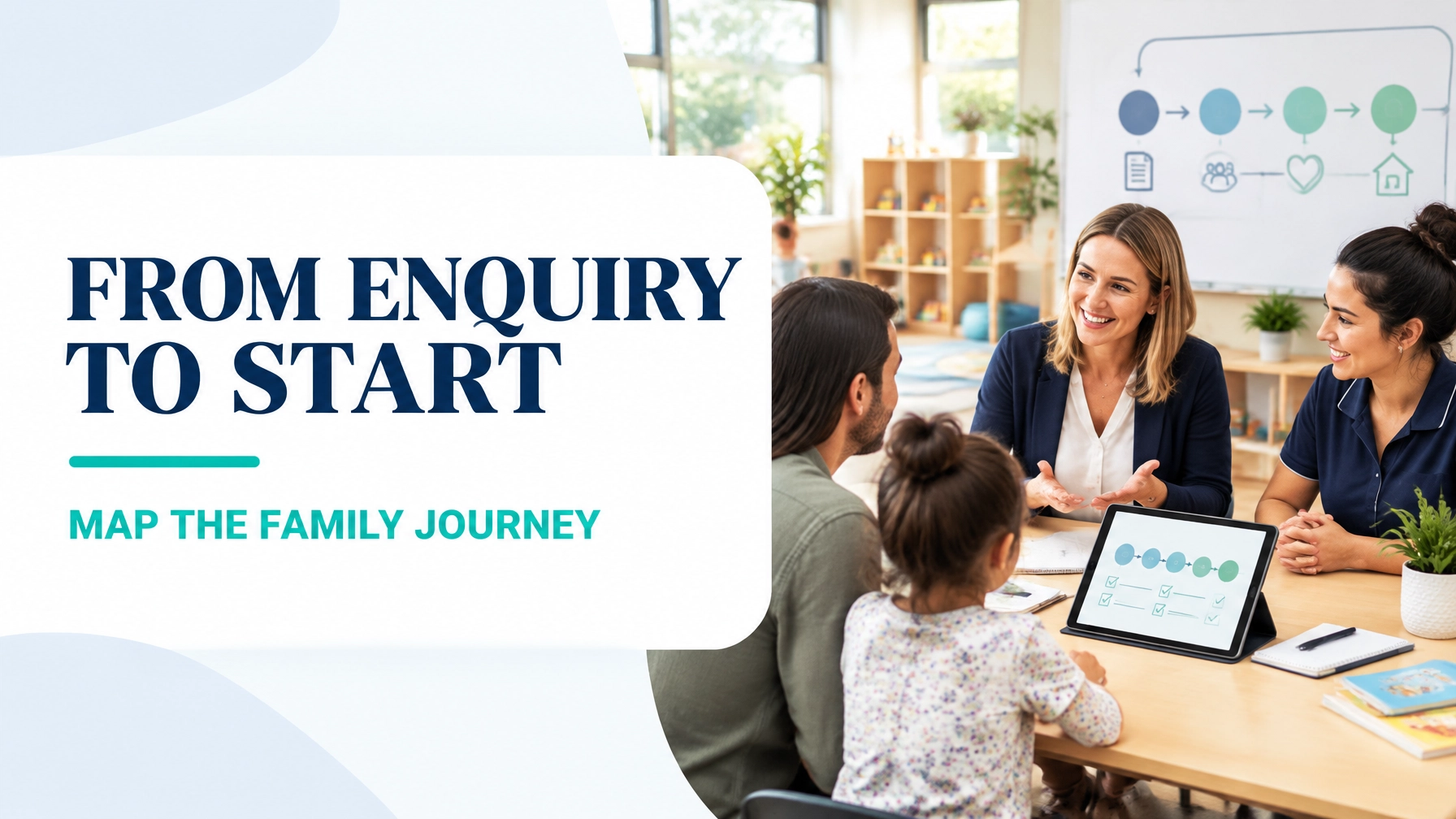 Value Stream Mapping for Early Learning Centres: From Parent Enquiry to Enrolled Child Without the Enrolment Paperwork Drag